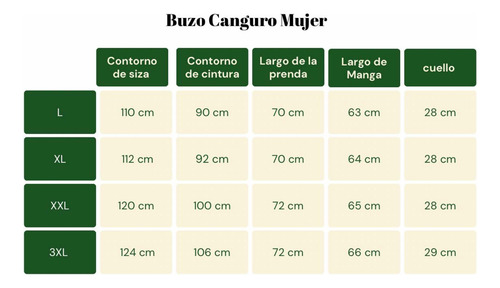 Imagen 10 de 10 de Pack X2 Buzo Canguro Capucha Hoddie Mujer Frisado Invierno