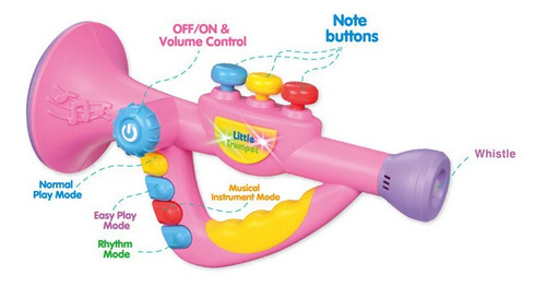 Imagen 1 de 1 de Trompeta Musical Para Niñas Instrumento Juguete Divertido