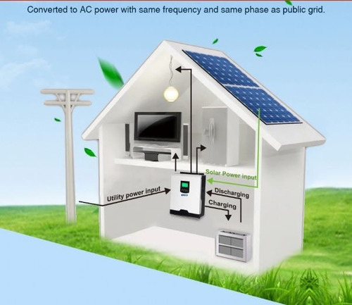 Imagen 4 de 4 de Inversor Solar Offgrid Axpert Vm3