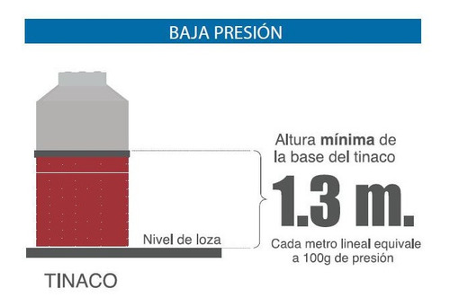 Imagen 6 de 6 de Regadera Para Baño Paraiso Duschy