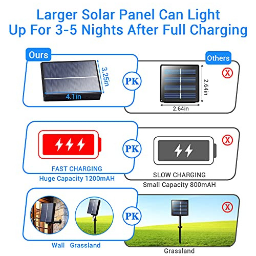 Luces Solares De Cuerda Exteriores, 72 Pies 200 Luces L...