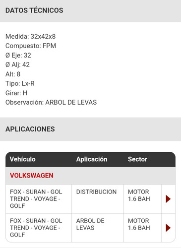 Reten Árbol De Levas Vw Gol Fox Suran Trend Voyage Golf 488v