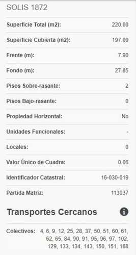 Imagen 5 de 6 de Terreno. Constitución, Solis 1872. Frente 7,90, Fondo 27,85.