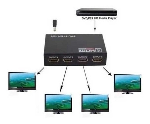 Splitter Hdmi Amplificador 4 Salidas 1 Entrada 1080p 3d