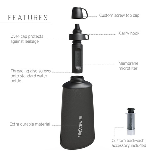 Filtro De Agua Lifestraw Peak Series 1l Dark Mountain Grey