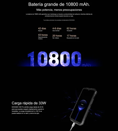 Doogee V30 Pro - Celular Resistente Conexión 5g Gps Wifi