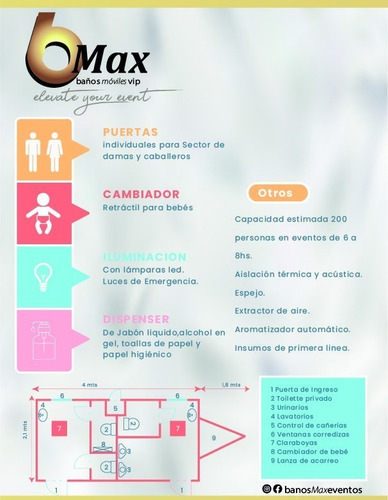 Alquiler De Baños Quimicos Premium-vip