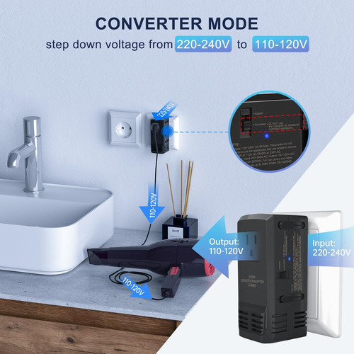 Adaptador De Viaje Con Convertidor De Voltaje Funpro Step Do