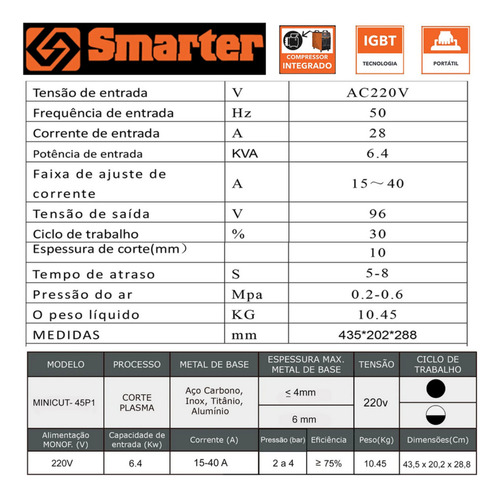 Corte Plasma Compressor Serra Pneumática Rolo Guia 12 Itens