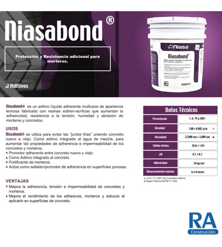 Niasabond 19 L - Aditivo Acrilico Para Mezcla De Cemento