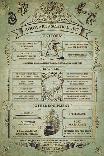 Poster De Harry Potter - Hogwarts School List - 90 X 60 Cm