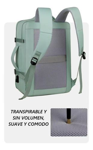 Mochila De Viaje Para Cabina De Avion Multiuso Con Usb
