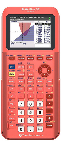 Ti-84 Plus Ce Python Color Graphing Calculator, Positive ...