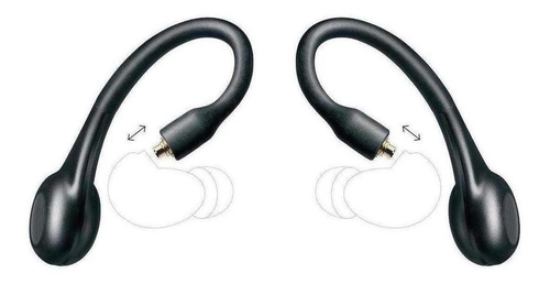 Shure Aonic RMCE-TW1 Adapatador Para Auriculares True Wireless  Color Negro