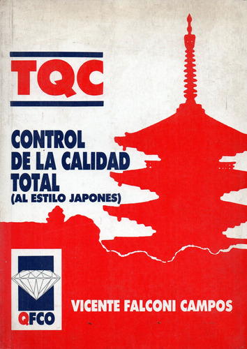 Tqc - Control De La Calidad Total     Vicente Falconi Campos