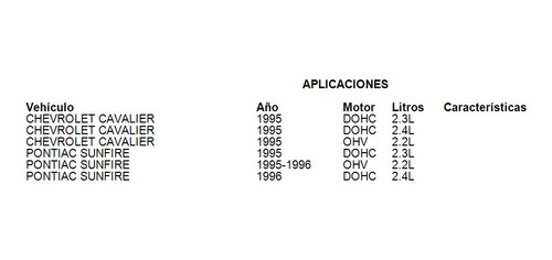 Cable Selector Velocidad Estandar Cavalier 1995 2.3l
