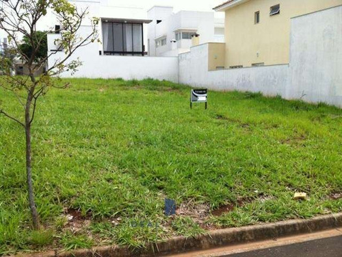 Terreno 300 M2 Venda Cond Mont Blanc Sorocaba - Sp - 02804-1