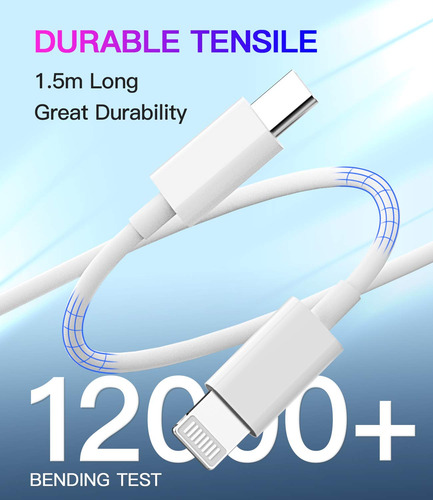 Cargador Carga Rápida 20w Tipo C Para iPhone + Cable Tipo C