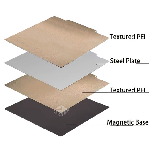 Superfície De Impressão 3d Flexível Ender-5 Plus 377x370mm