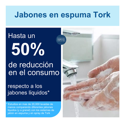 Tork® Dispensador De Jabón Espuma + Recargas 2 X 1000 Ml