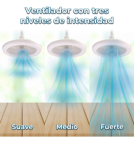 Lámpara Led Y Ventilador Para Socket Con Control Remoto 20w