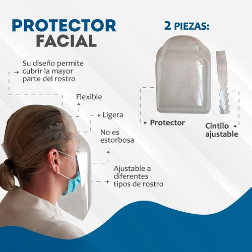 Protector Facial En Pet, Re-utilizable (100 Piezas)