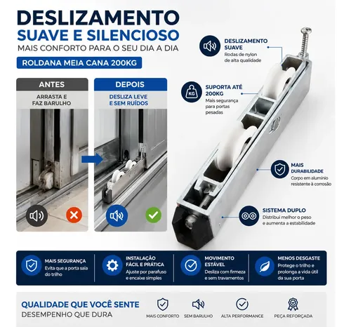 5 Roldanas Porta De Correr Suprema 200kg Trilho Meia Cana