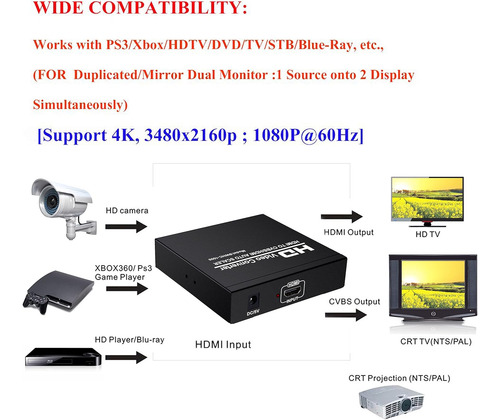 Convertidor De Adaptador Hdmi Rca Y Hdmi, Hdmi Hdmi+3rc...