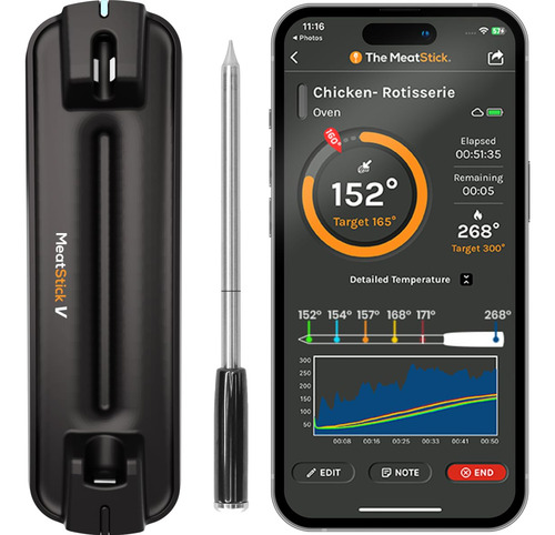 Termómetro Inalámbrico Para Carne Con Wifi Y Bluetooth