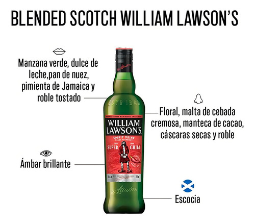Pack De 2 Whisky William Lawson's Super Chili 700 Ml