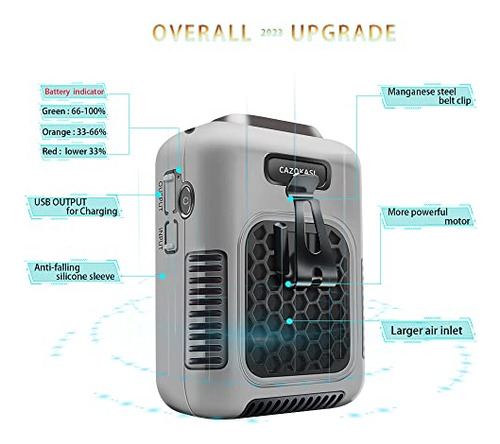 Ventilador Corporal Portátil Cazokasi 2023 Con Clip En La Ci
