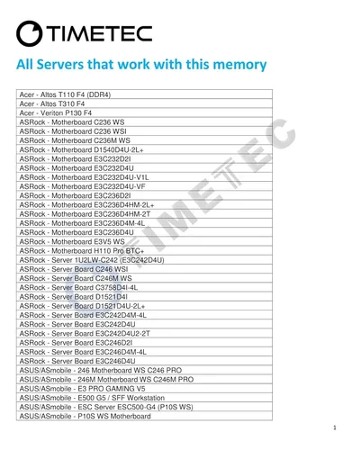 Timetec Hynix Ic 16gb Kit (2x8gb) Ddr4 2400mhz Pc4-19200 ...