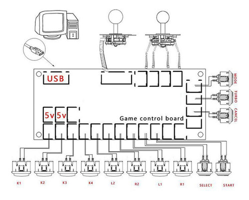 Joystick Usb Mesa Games Coder For 2 Player