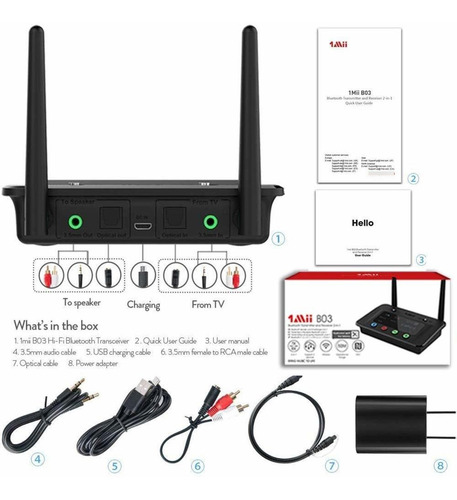 Transmisor Inalámbrico Adaptador De Audio 1mii