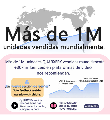 Gel Exfoliante Purificador Quarxery, 2 Unidades, 100 G