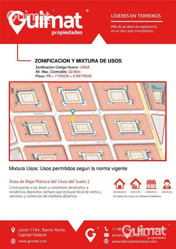 Imagen 4 de 11 de Terreno - Parque Avellaneda - Lideres En Terrenos - Guimat Propiedades