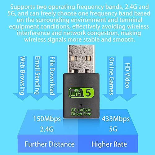Digishuo Mini Wifi Dongle | Controlador De Receptor Wifi Blu