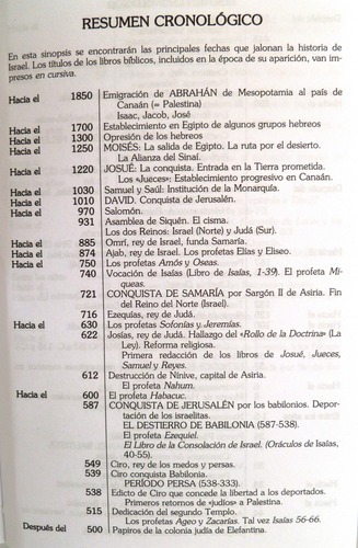Nuevo Testamento De La Biblia De Jerusalén Latino Paq X 20