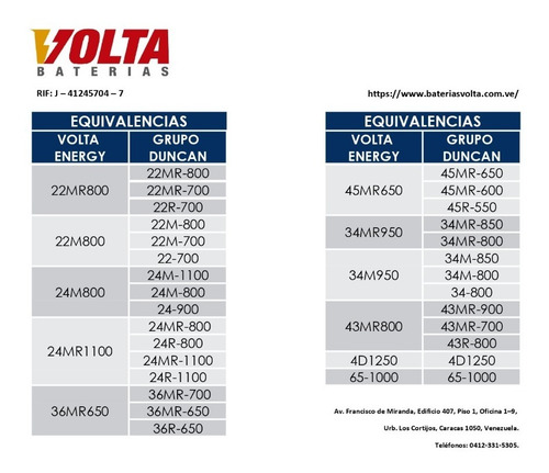 Imagen 3 de 6 de Bateria 850 Amp Grupo 34 Mr Der Volta Energy Carro