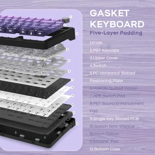 Teclado Mecánico Inalámbrico Para Juegos Attack Shark X85 Rg
