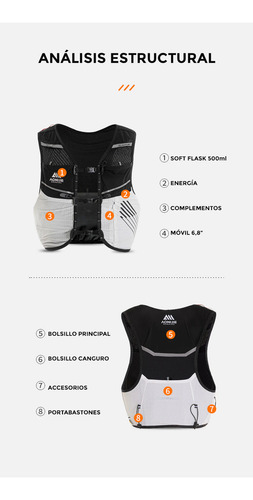 Chaleco Hidratacion 5lts Portabastones Trail Running Aonijie Verde Talle M