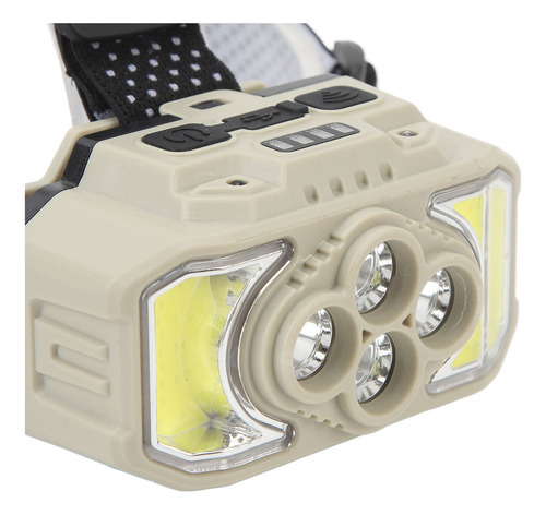 Linterna Led Cob, Superbrillante, Recargable Por Usb
