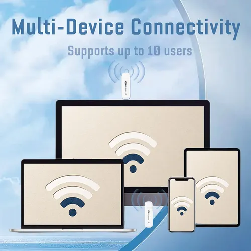 Adaptador Wifi Usb, 150 Mbps 4g Lte Tdd Fdd Gsm Mini Router