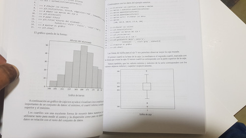 Libro Matematicas Y Graficos Con Python (original) (Usado)