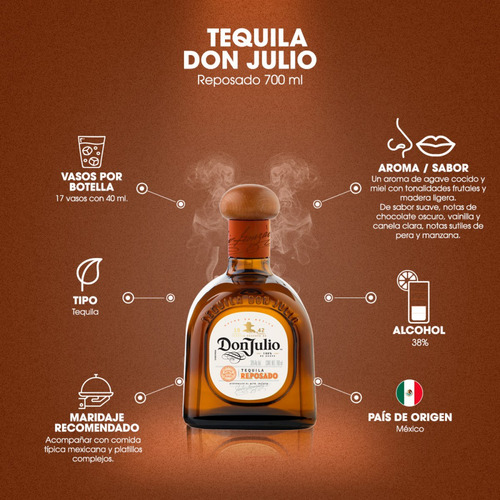 Imagen 3 de 9 de Tequila Don Julio Reposado 700ml