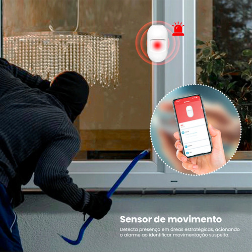 Kit De Alarme Residencial Sensor Presença Smart Wifi Central