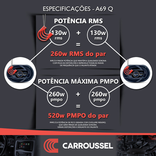 Par Alto Falante 6x9 Automotivo Som 520w Hurricane A69q Cor Preto