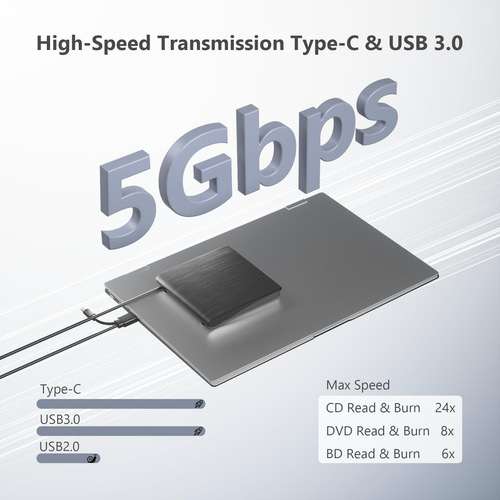 Unidad De Rayos Blu Externa, Admitir Unidades De Bluray De D
