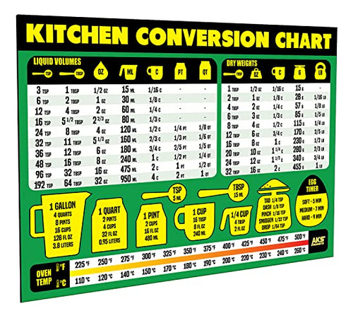 Imán Para Tablas De Conversión De Cocina, Extra Grande, Fáci