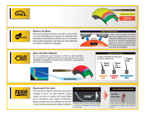 Dunlop 180 55 17 Roadsport Ii Ninja 2tboxes